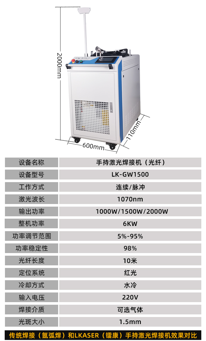 手持式光纖激光焊接機參數(shù)對比 手持式光纖激光焊接機參數(shù)對比